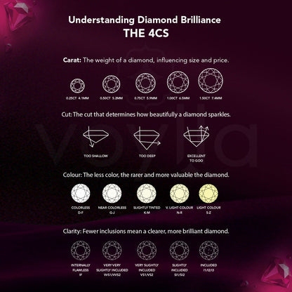Eterna Swirl Lab-Grown Diamond Pendant